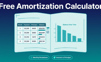 free amortization calculator
